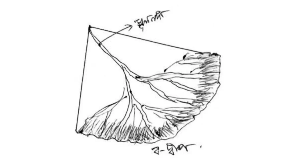ব-দ্বীপ