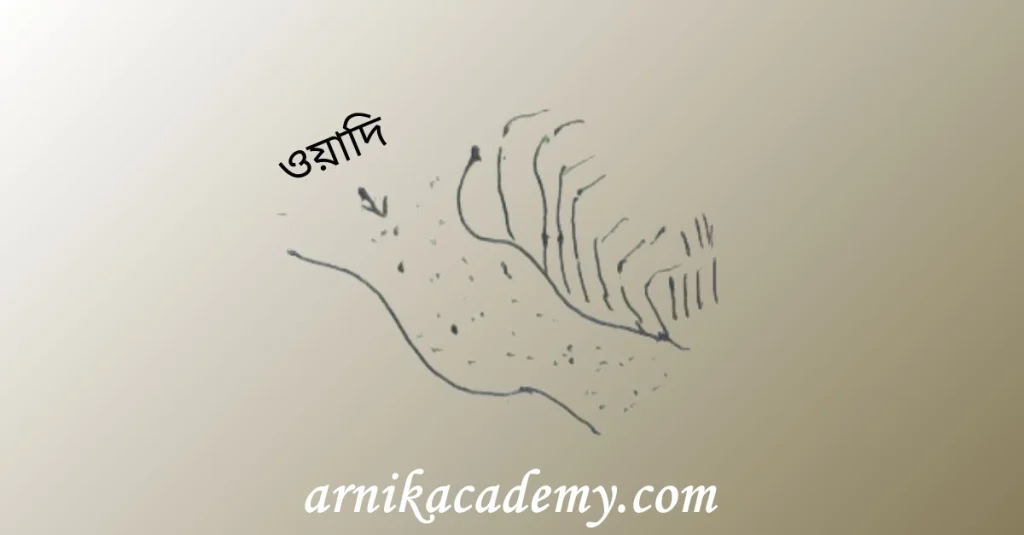 বায়ু ও জলধারার মিলিত কার্যে
